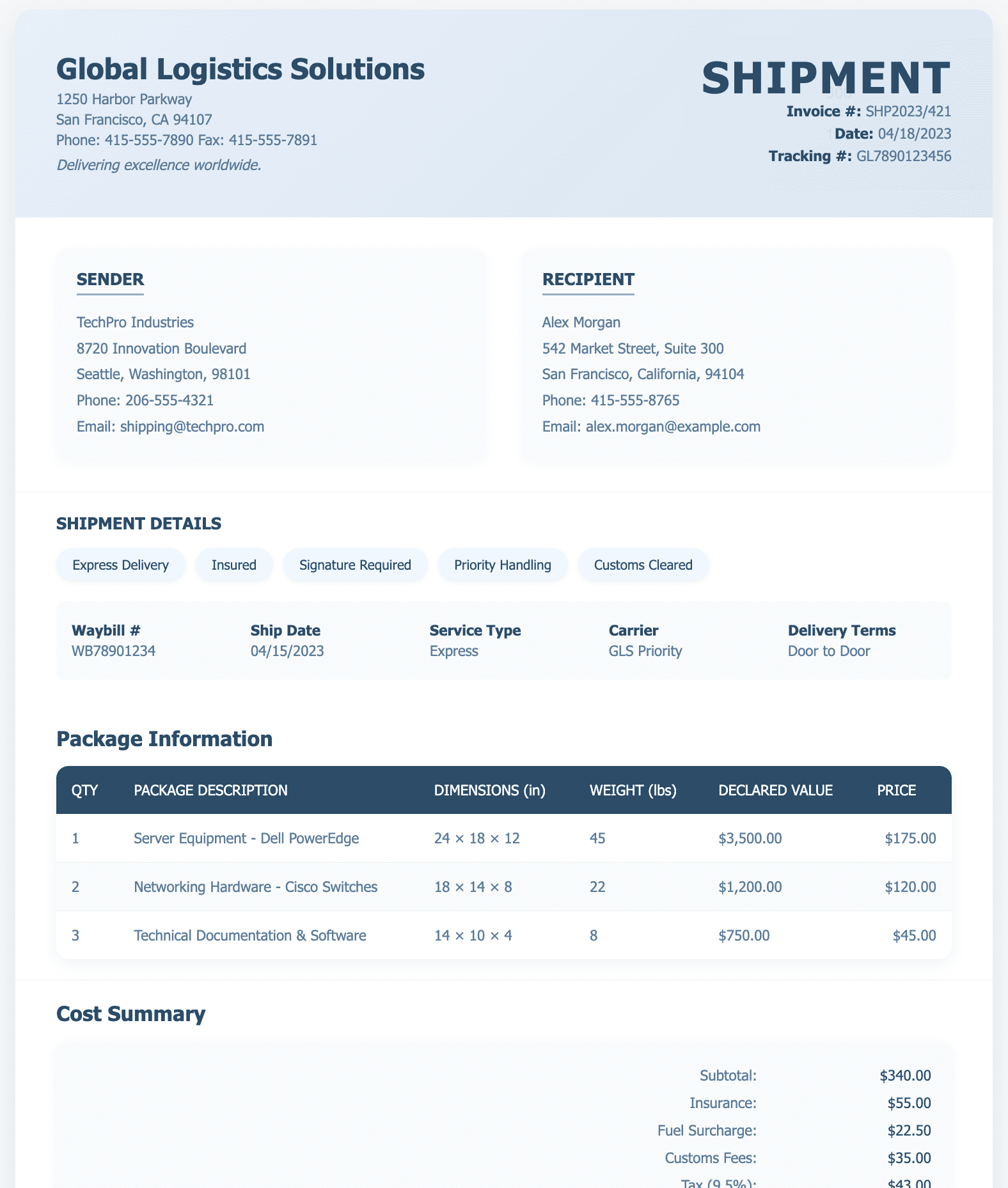 Invoice Parsing With Customizable Rules